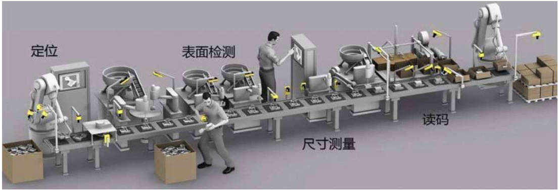 機器視覺的整體應用.png